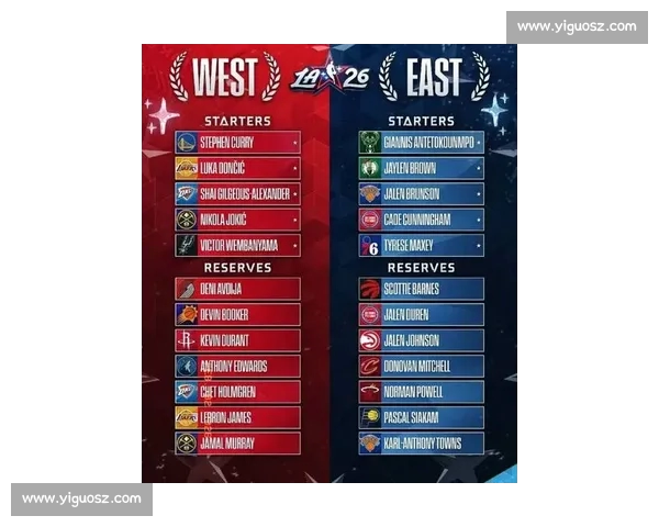 NBA新赛季火热开战 超级球星争辉 联盟变化引发球迷热议 NBA新赛季火热开战 超级球星争辉 联盟变化引发球迷热议