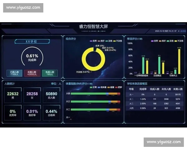 体育数据引领潮流 未来体育新闻网站如何实现智能化与数据驱动发展 体育数据引领潮流 未来体育新闻网站如何实现智能化与数据驱动发展