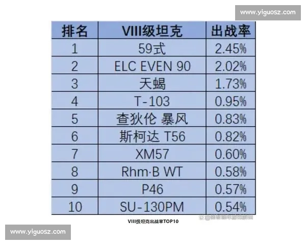 全球体育赛事排名风云榜盘点各项目顶级强队与传奇纪录解析趋势